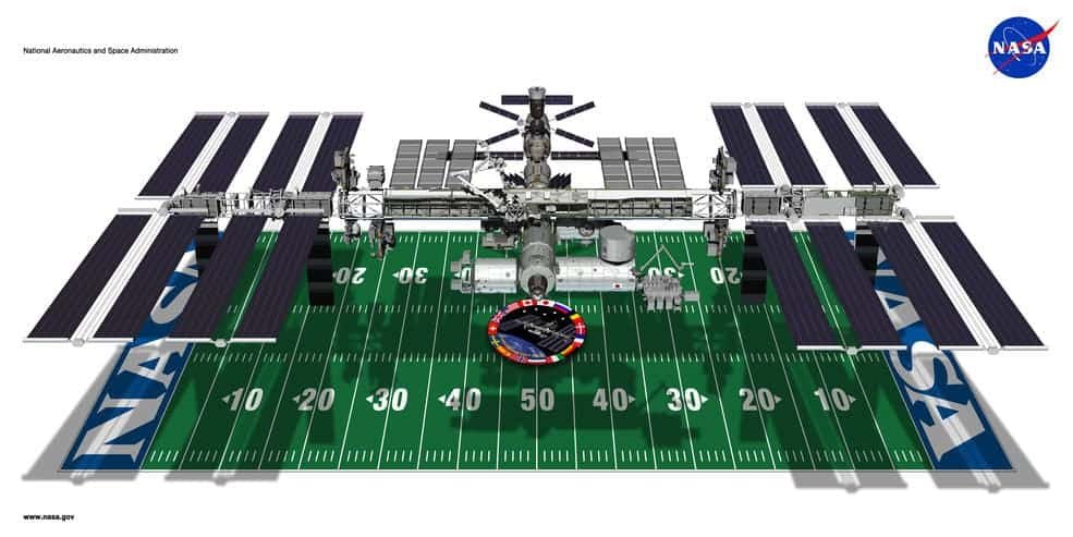 what is the size of the international space station