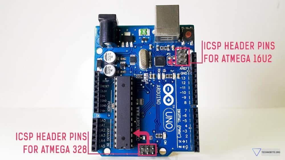 ICSP headers for serial programming on the Arduino Uno