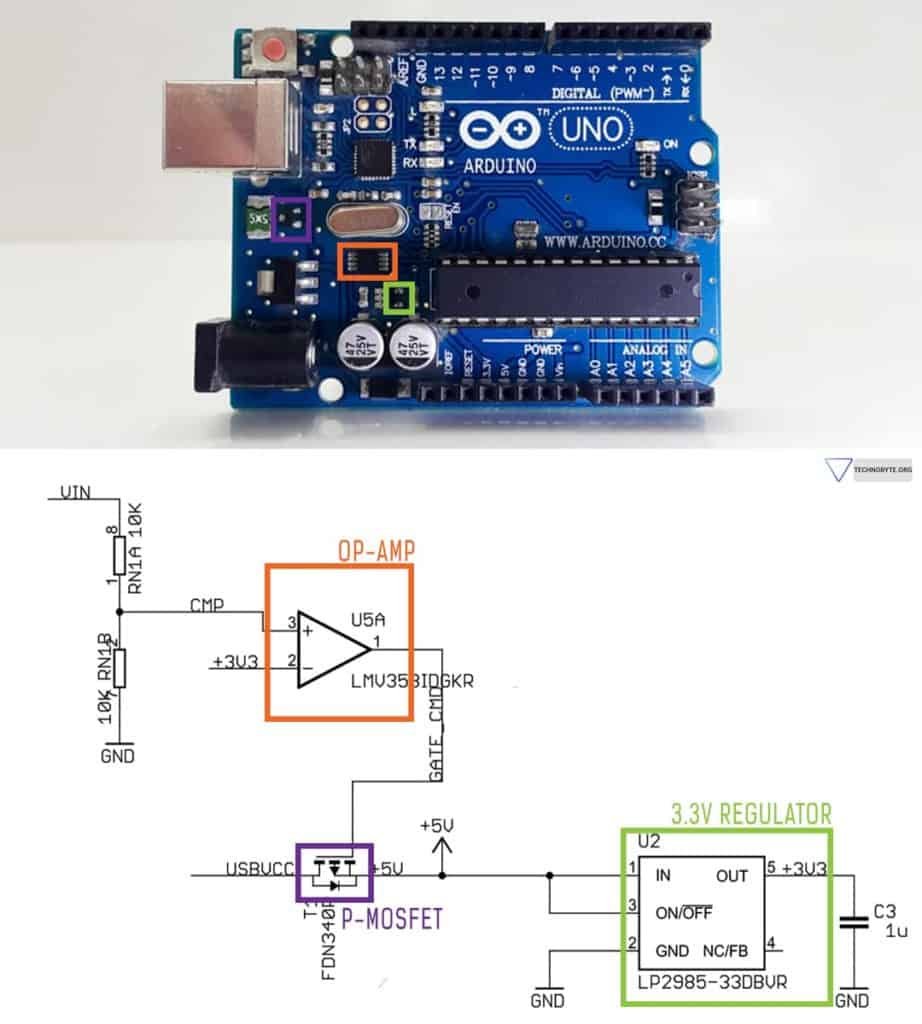 Arduino Uno multiple input management circuit op-amp comparator-min