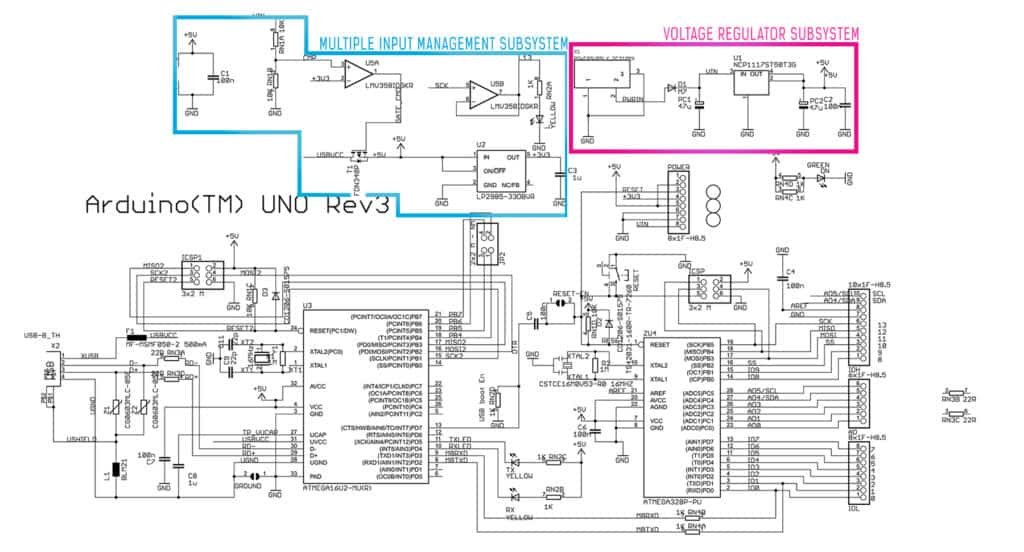 Arduino Uno power supply subsystem