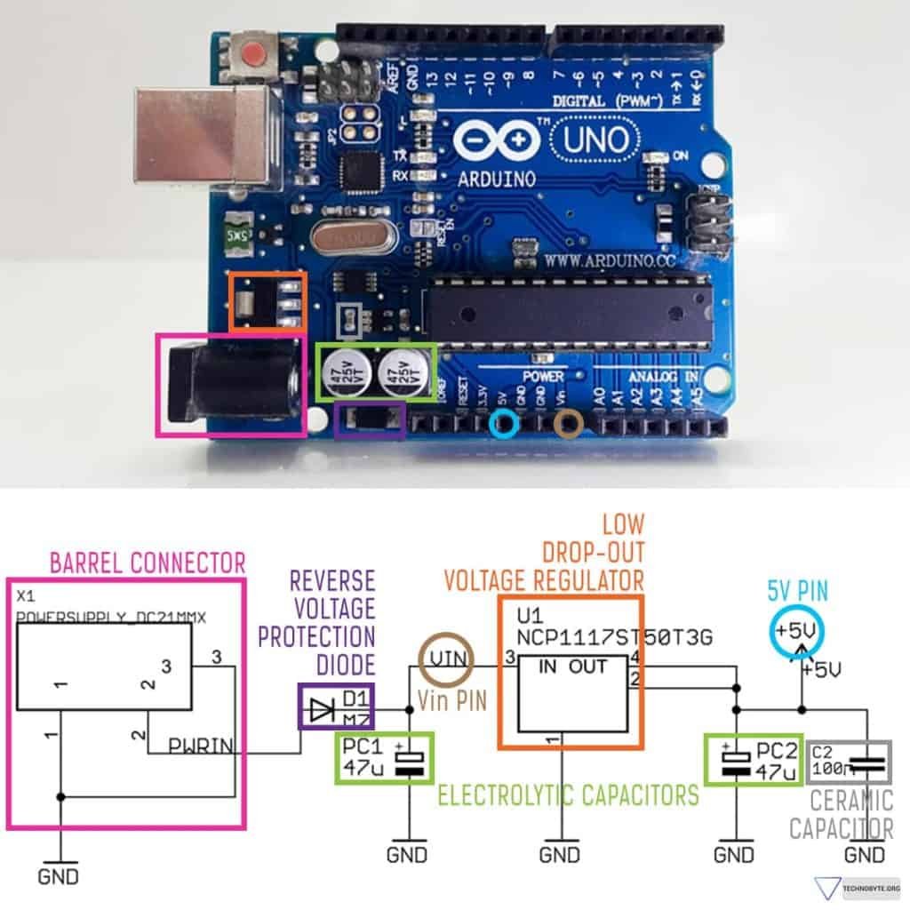 Arduino Uno - voltage regulator subsystem power supply-min (3)