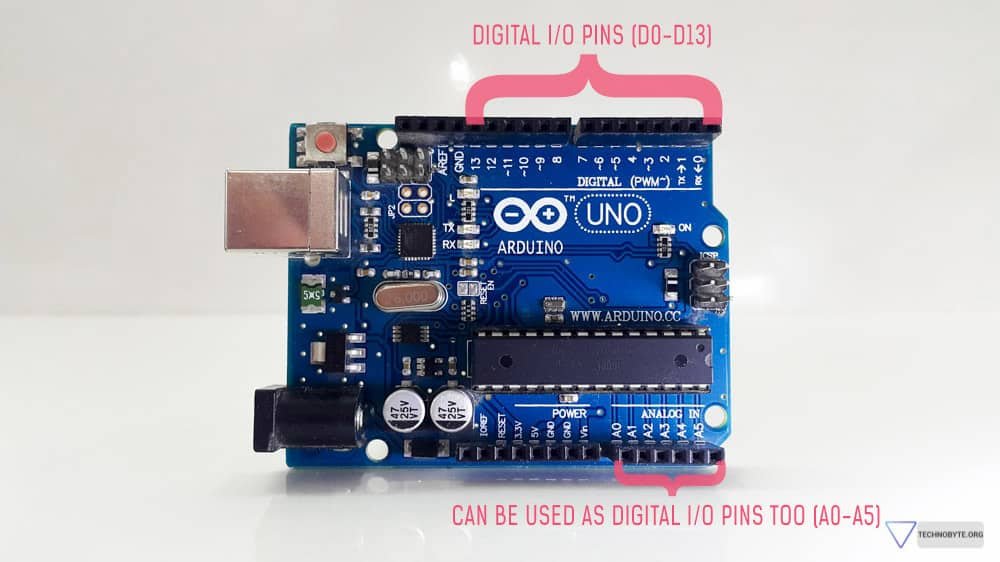 Digital IO pins