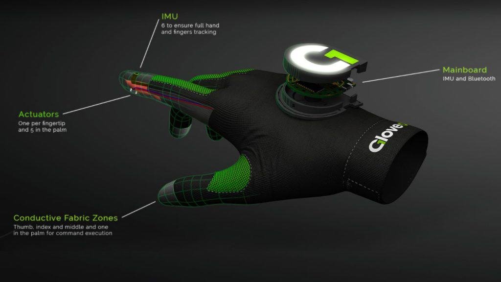 gloveone - virtual eality product
