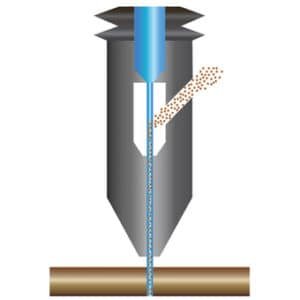 working of wazer water jet