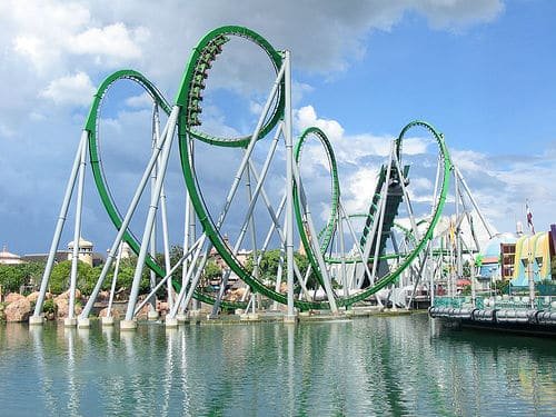 U shaped roller coaster analogy to understand Kepler's laws for satellites