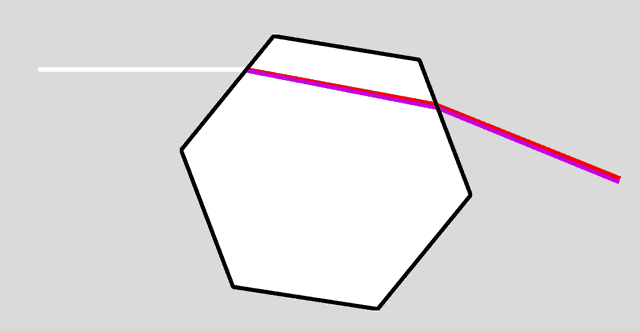 Multiple refraction of the light ray inside a hexagonal ice crystal