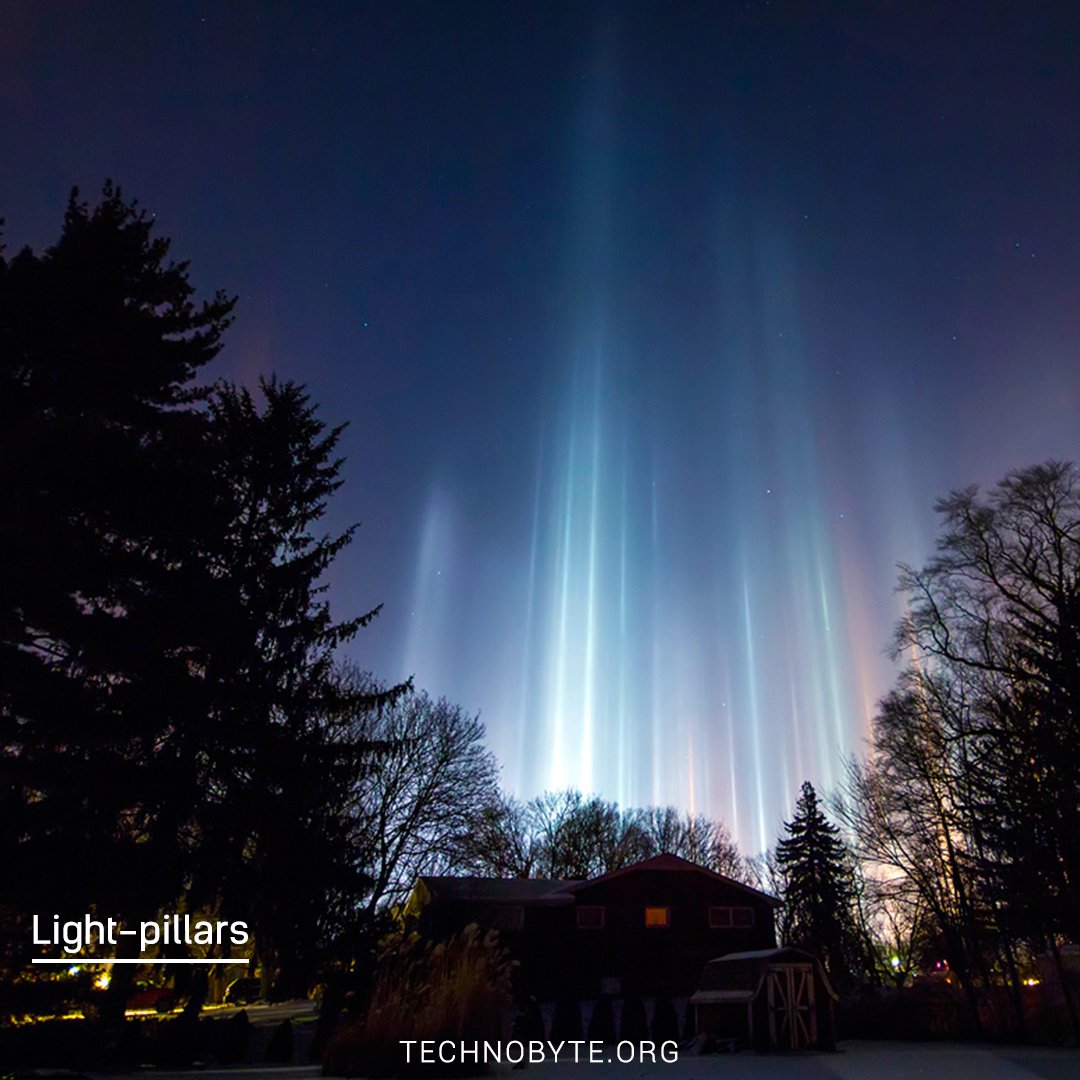 Types of Halos An interesting natural phenomenon of light