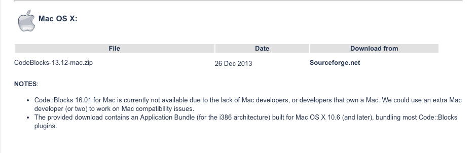 Code Blocks Compiler Mac Os X Code Blocks Compiler Mac Os X