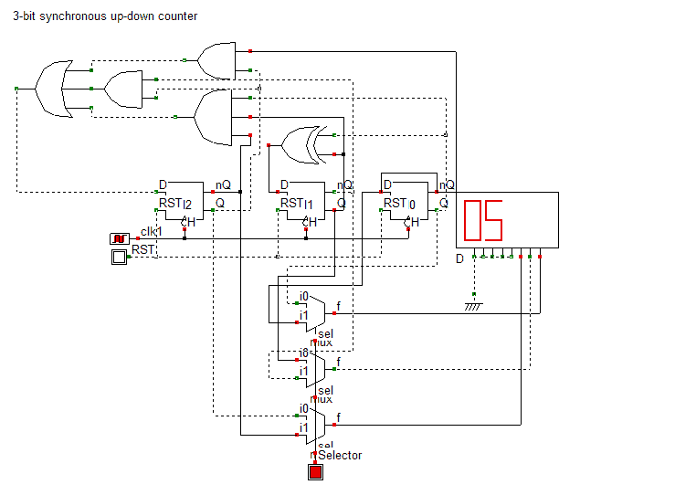 3-bit synchronous up-down counter