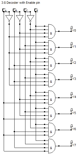 3:8 decoder with Enable pin