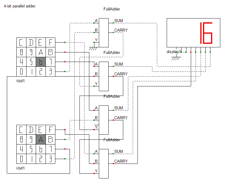 4-bit parallel adder