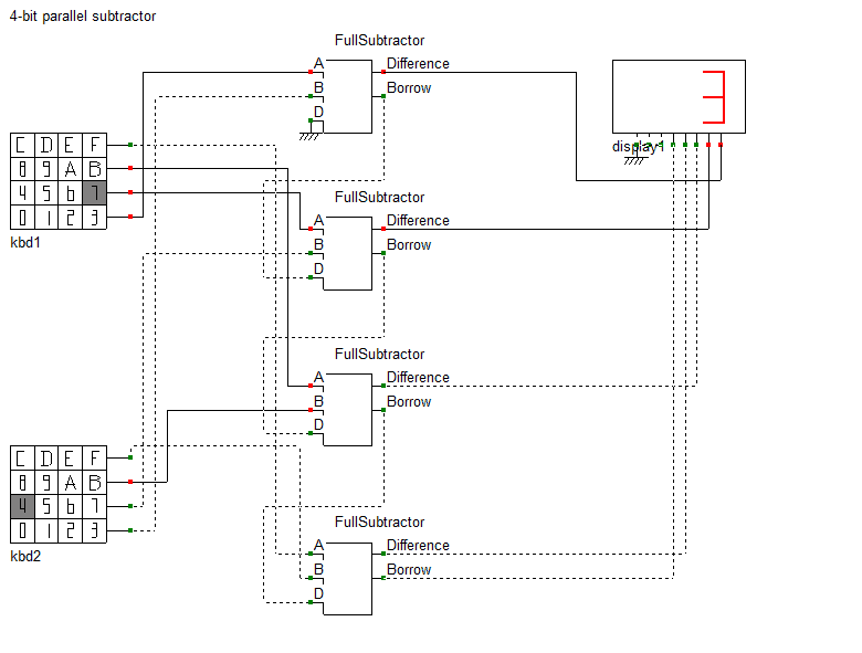 4-bit parallel subtractor