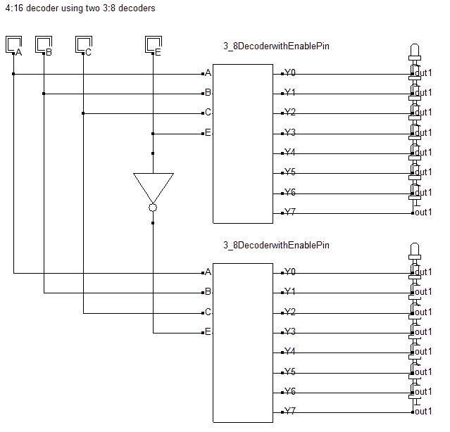 4:16 Decoder using two 3:8 decoders