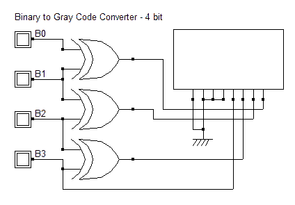 Code Converters - Binary to Excess 3, Binary to Gray and Gray to Binary