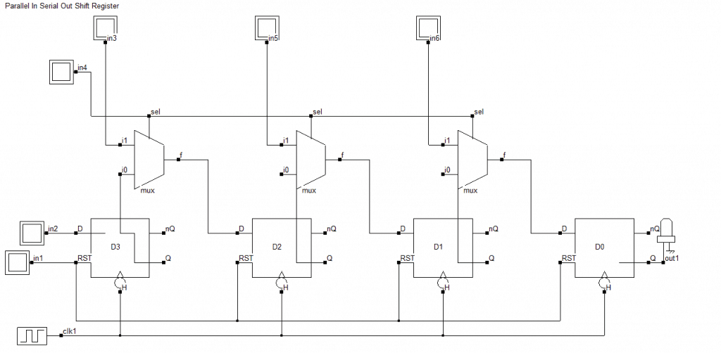 Parallel In Parallel Out Shift Register