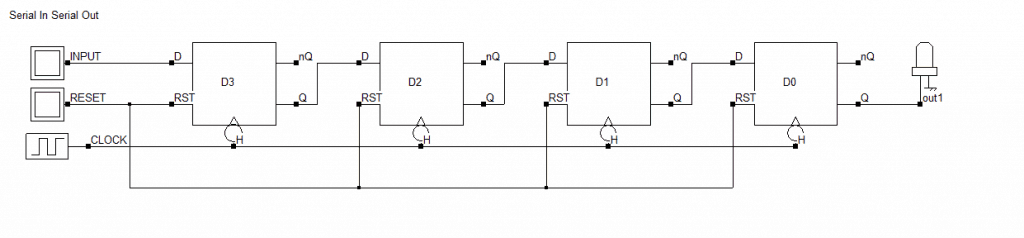 Serial In Serial Out Shift Register