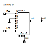 2:1 multiplexer using 8:1 multiplexer