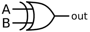 exor logic gate symbol