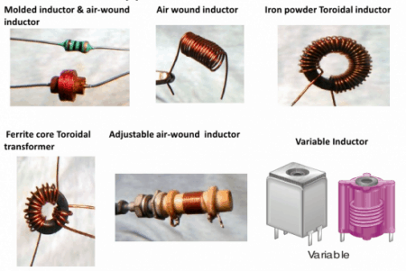 types of inductors