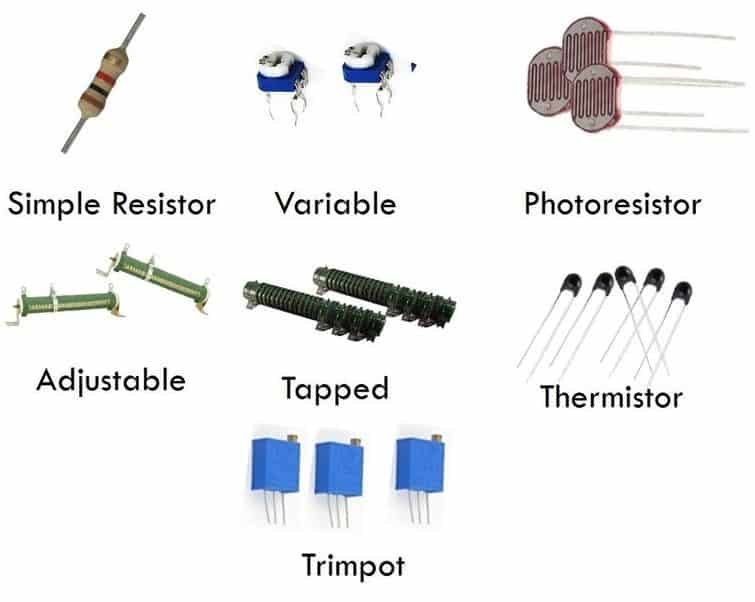 types of resistors