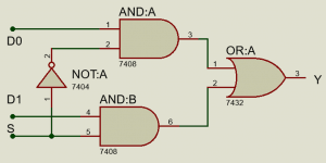 2x1 logical diagram