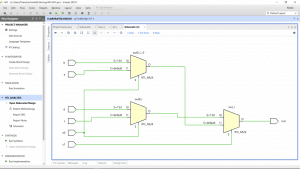 RTL SCHEMATIC DATAFLOW MODELING