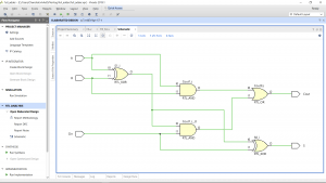 RTL Hardware Schematic for Full Adder Circuit