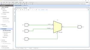 RTL hardware schematic