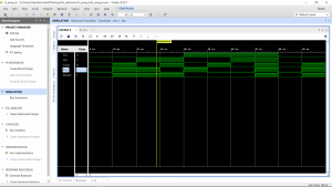 Simulation waveform Full Subtractor Circuit