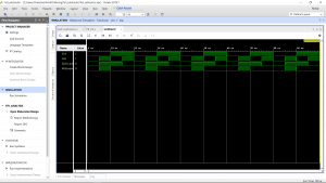 Simulation waveform Half Subtractor