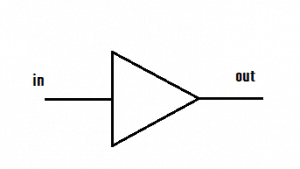 buffer