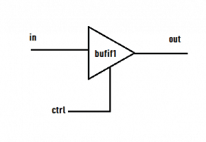 bufif1
