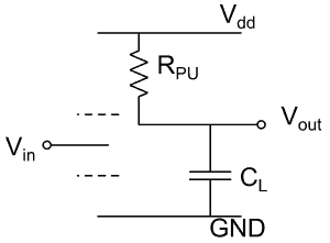 Equivalent schematic of CMOS inverter during charging of load capacitor