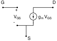 Small-signal model of the NMOS transistor in saturation region not consisdering channel length modulation